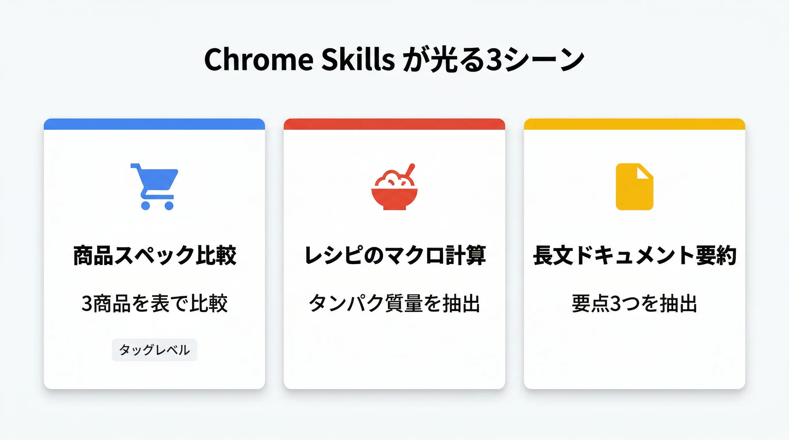 1_ChromeSkillsとは